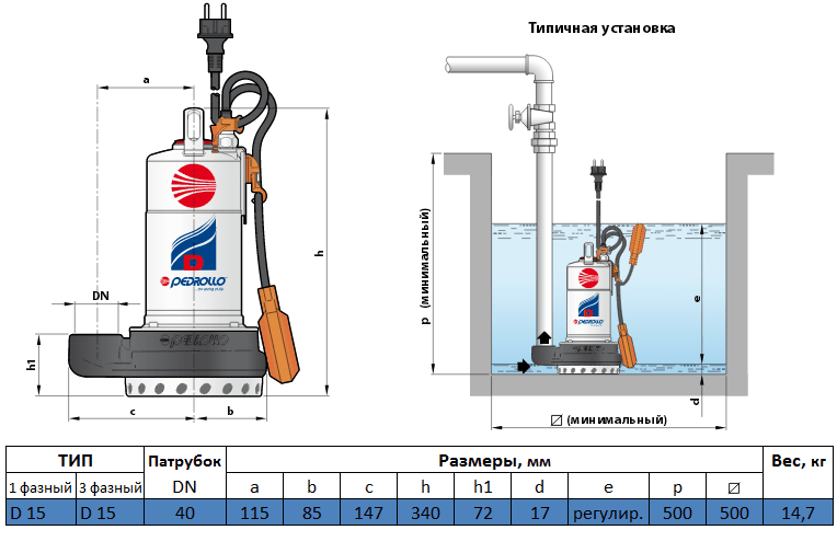 Габаритный чертеж насоса Pedrollo D 15
