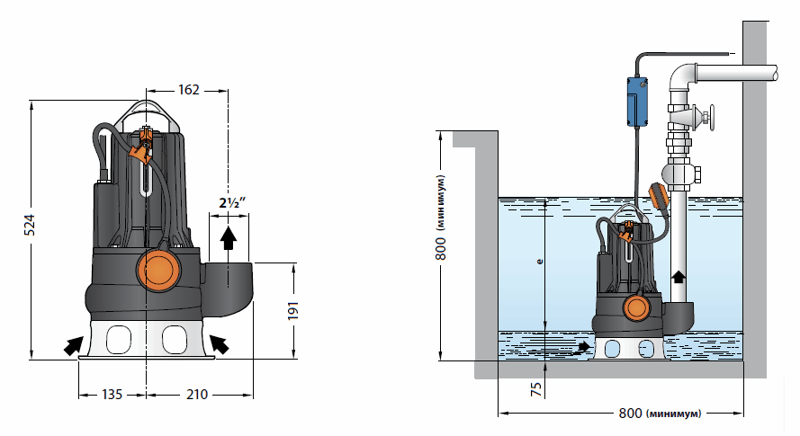 Габаритный чертеж и схема монтажа Pedrollo VXCm 20/50