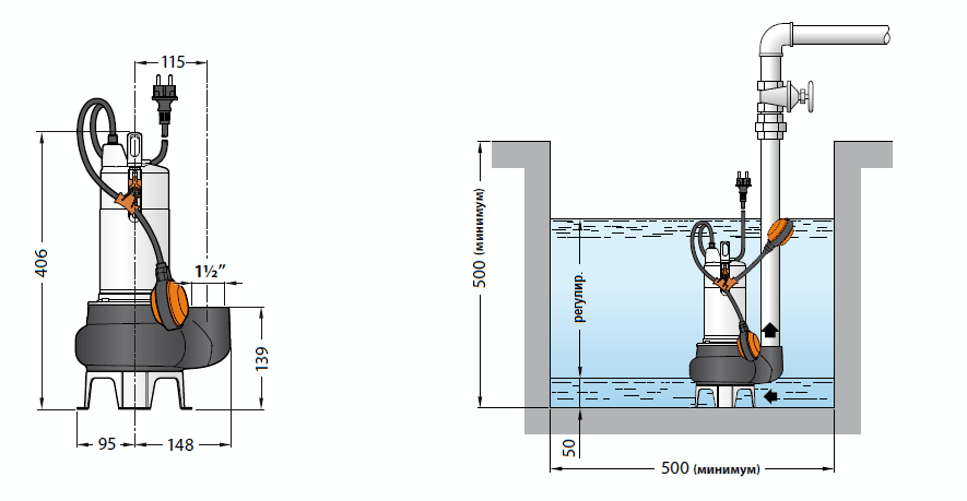 Габаритный чертеж и схема монтажа Pedrollo VX 10/35