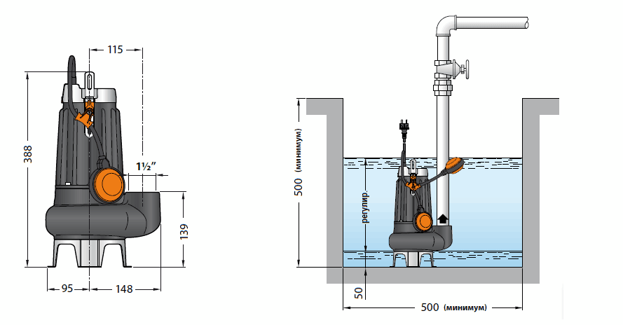 Габаритный чертеж и схема монтажа Pedrollo VXCm 8/35
