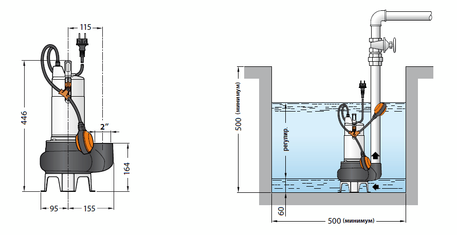 Габаритный чертеж и схема установки Pedrollo BCm 15/50