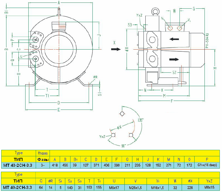 Габаритный чертеж воздуходувки MT 40-2CH-3,3