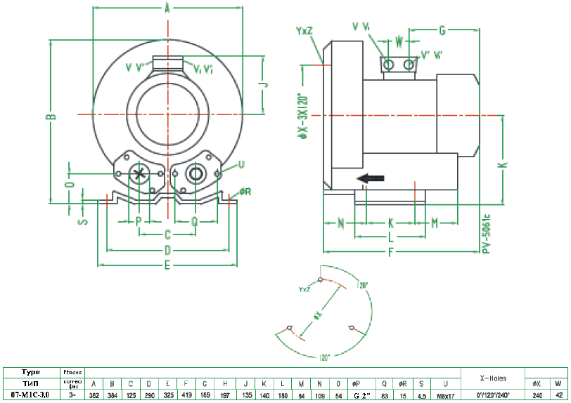 Габаритный чертеж воздуходувки MT 07-M1C-3,0