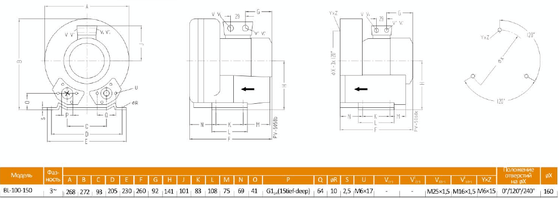 Габаритный чертеж воздуходувки BL-100-150_220в