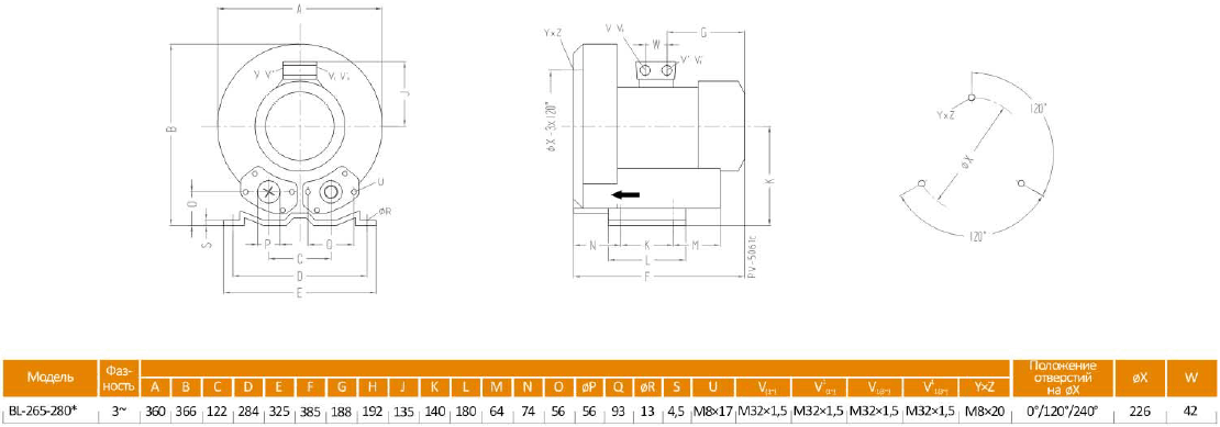 Габаритный чертеж воздуходувки BL-265-280