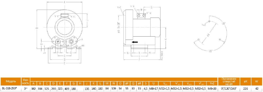 Габаритный чертеж воздуходувки BL-318-290