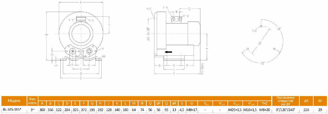 Габаритный чертеж воздуходувки BL-345-195