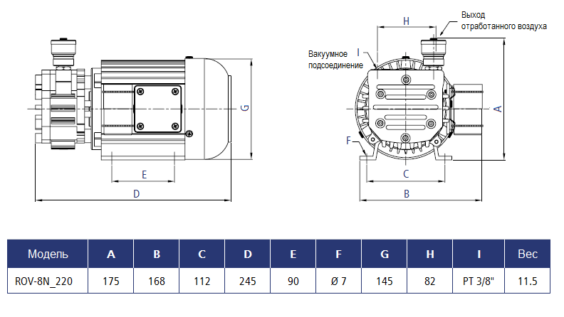 Габаритный чертеж насоса Stairs Vacuum ROV-8N_220
