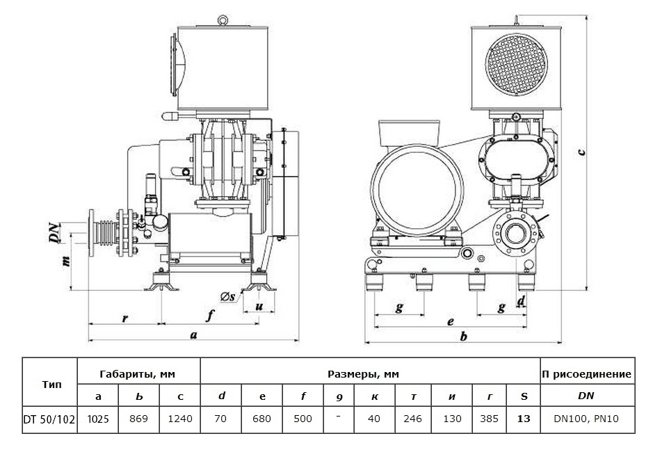 Габаритный чертеж воздуходувки DT 50/102 (900)