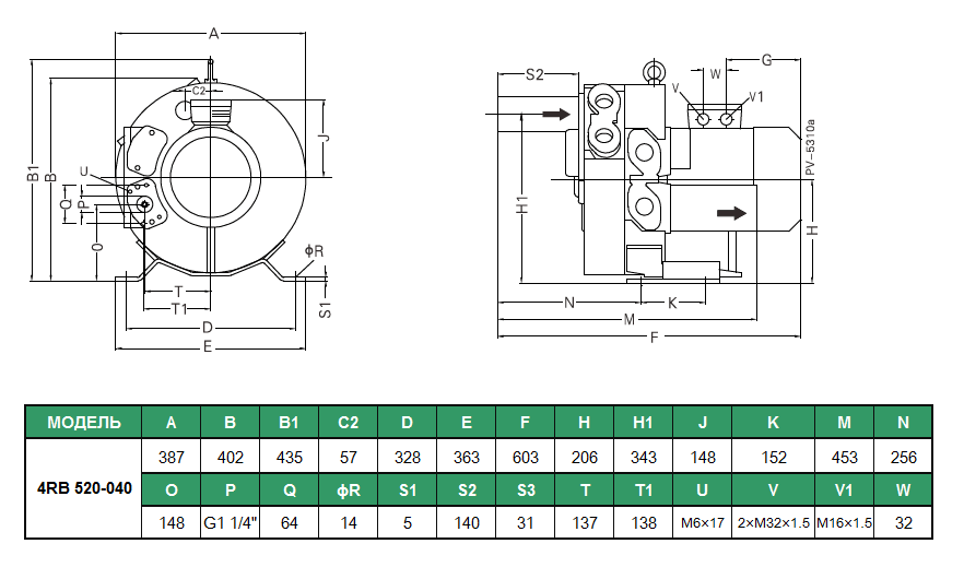 Габаритный чертеж воздуходувки Zenova 4RB 520-040
