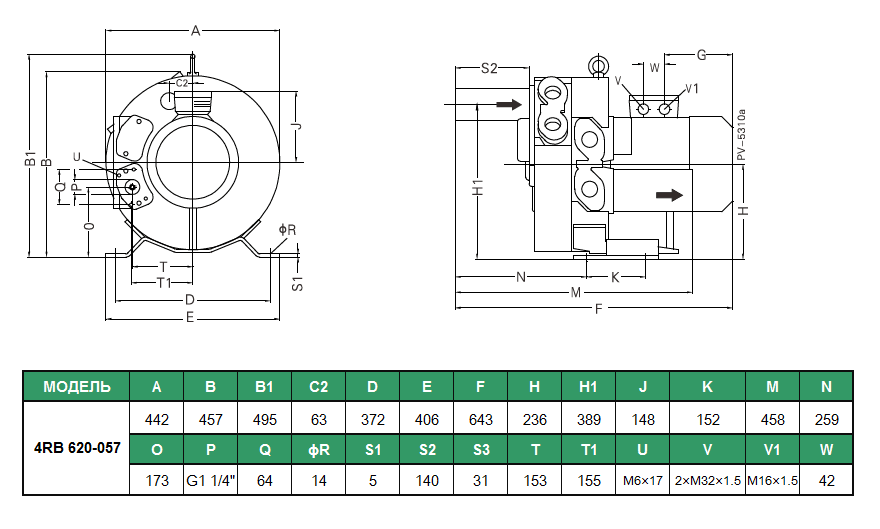 Габаритный чертеж воздуходувки Zenova 4RB 620-057