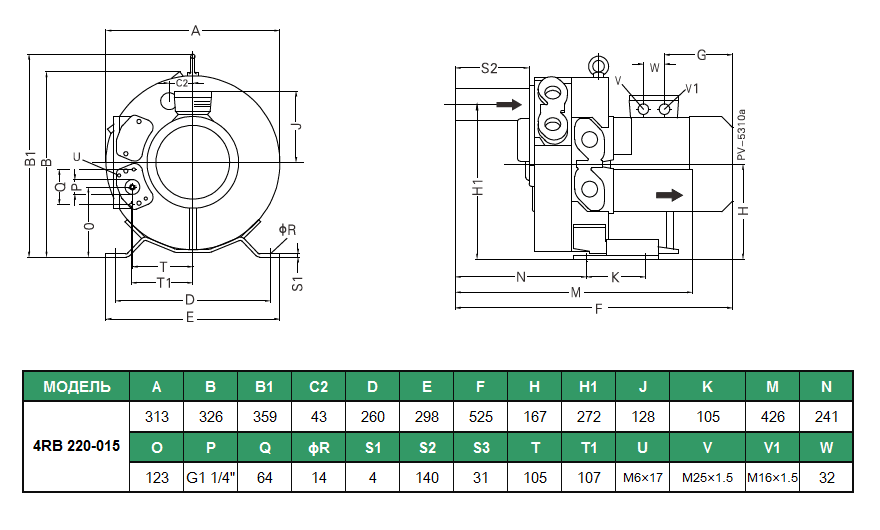 Габаритный чертеж воздуходувки Zenova 4RB 220-015