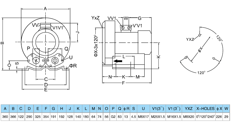 Габаритный чертеж воздуходувки Zenova 2RB 610-022