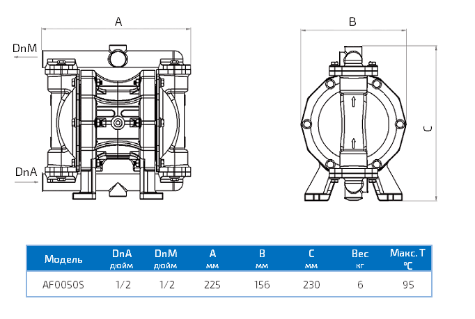 Габаритный чертеж насоса Duotek AF0050S