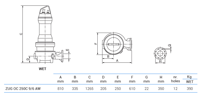 Габаритный чертеж насоса Zenit ZUG OC 250C 9/6 AW