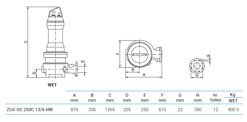 Габаритный чертеж насоса Zenit ZUG OC 250C 13/6 HW