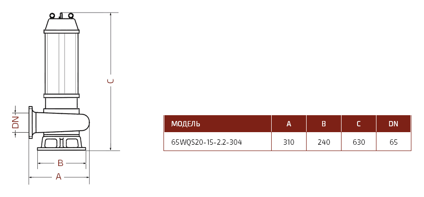 Габаритный чертеж насоса Vetlan 65WQS20-15-2.2-304