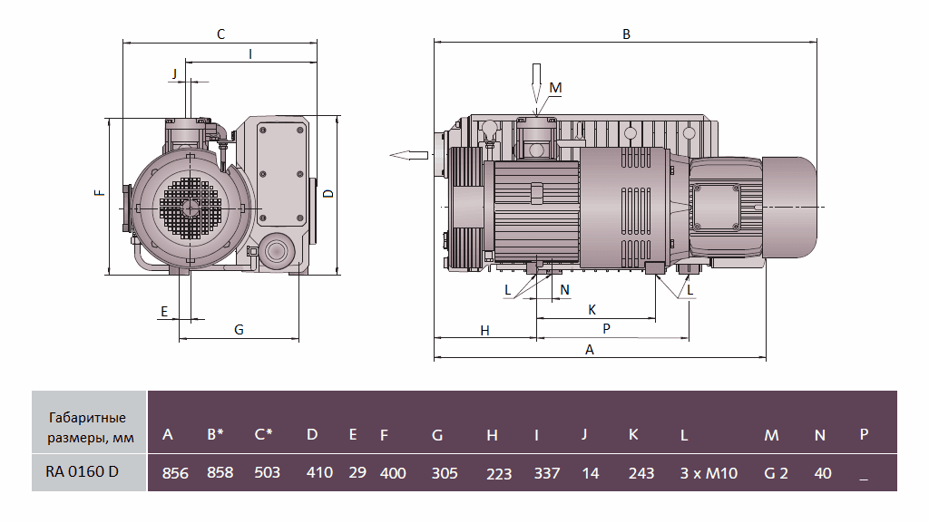 Габаритный чертеж насоса Busch R5 RA 0160 D