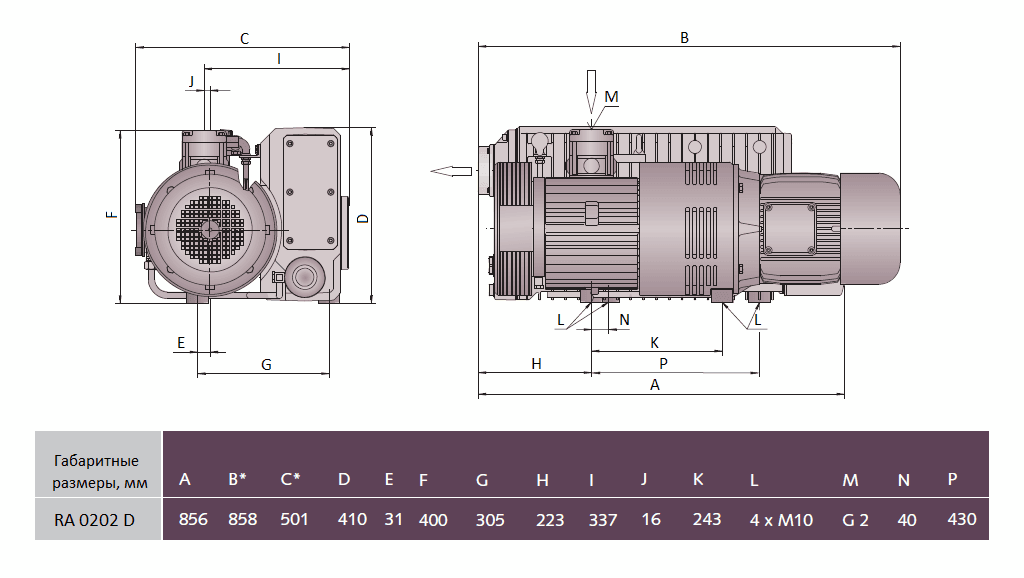 Габаритный чертеж насоса Busch R5 RA 0202 D
