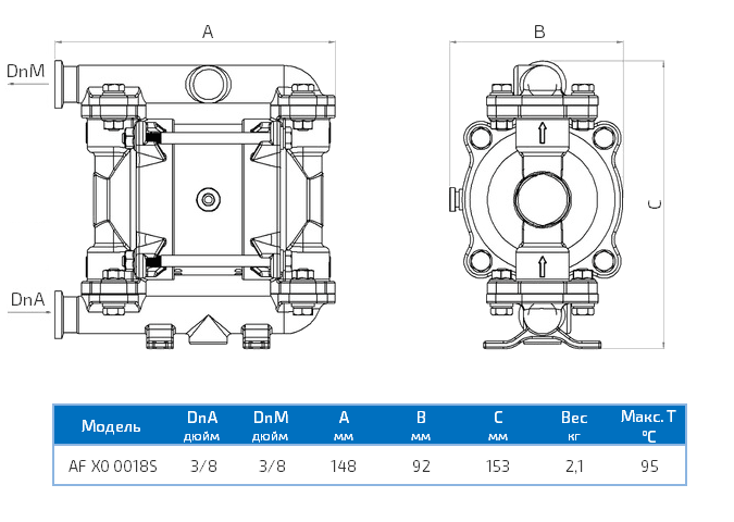 Габаритный чертеж насоса Seko Duotek AF X0 0018S