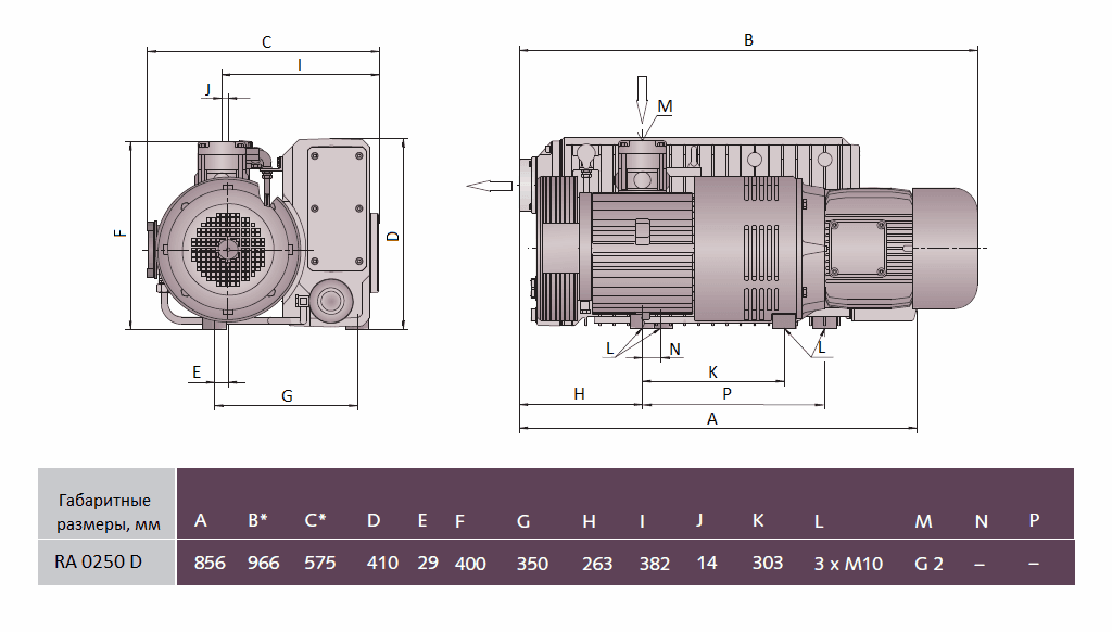Габаритный чертеж насоса Busch R5 RA 0250 D