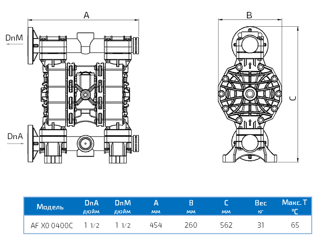 Габаритный чертеж насоса Seko Duotek AF X0 0400C