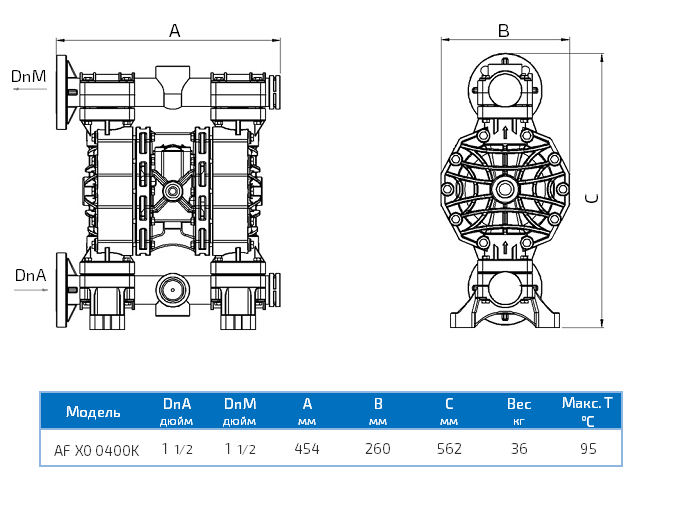 Габаритный чертеж насоса Seko Duotek AF X0 0400K