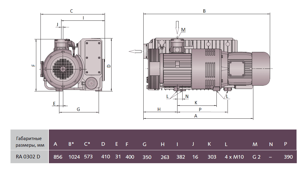 Габаритный чертеж насоса Busch R5 RA 0302 D