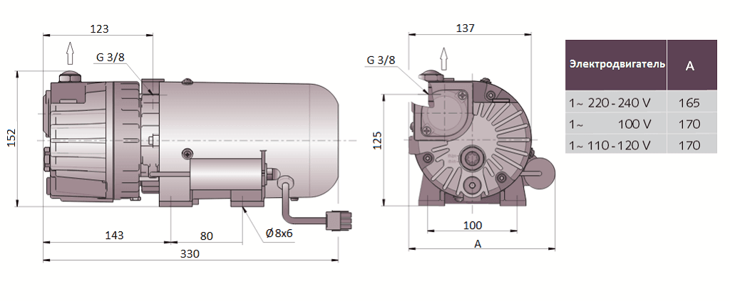 Габаритный чертеж насоса Busch R5 PB 0008 C_220