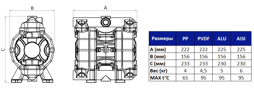 Габаритный чертеж насоса Fluimac Phoenix P50_A