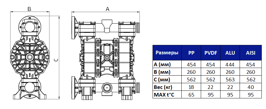 Габаритный чертеж насоса Fluimac Phoenix P400_P