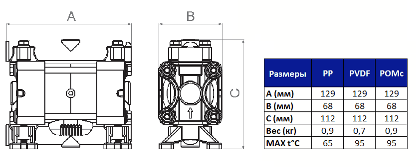 Габаритный чертеж насоса Fluimac Phoenix P7_KC