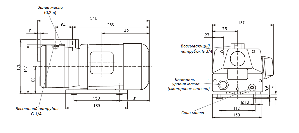 Габаритный чертеж насоса Becker U 3.6_220