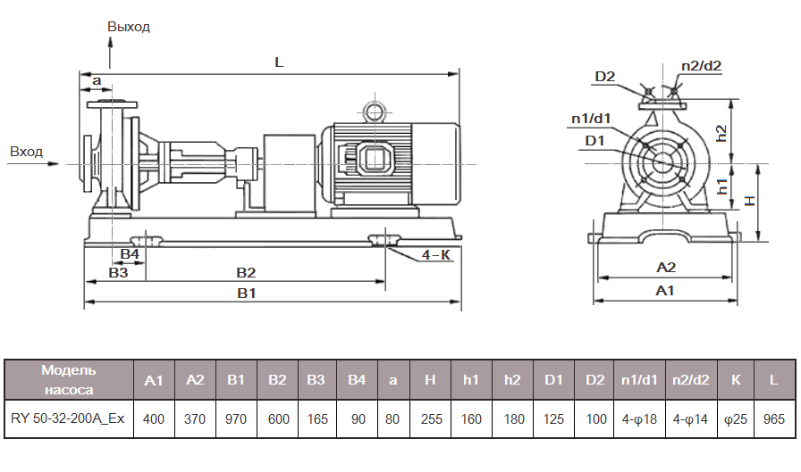 Габаритный чертеж насоса RY 50-32-200A_Ex