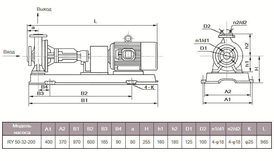 Габаритный чертеж насоса ZY Technology RY 50-32-200