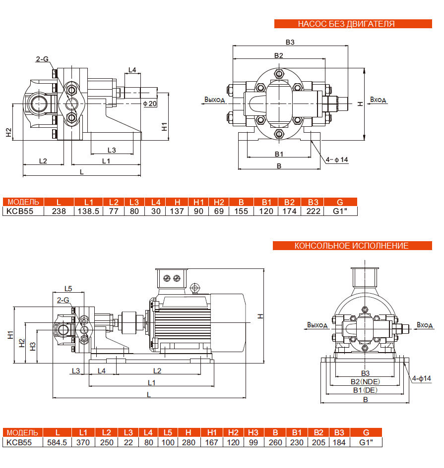 Габаритный чертеж насоса KCB 55-CCM/1/4/C