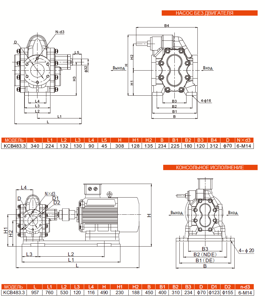 Габаритный чертеж насоса KCB 483.3-CCM/0.36/4/C
