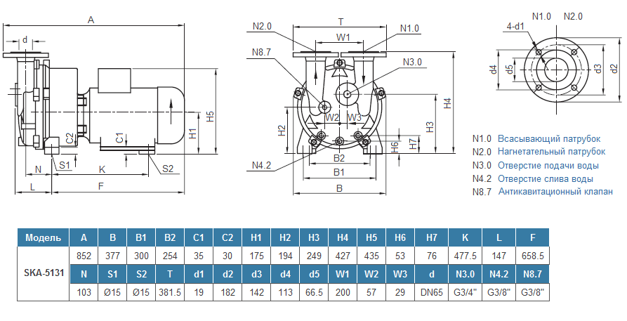 Габаритный чертеж насоса SL Vacuum SKA-5131