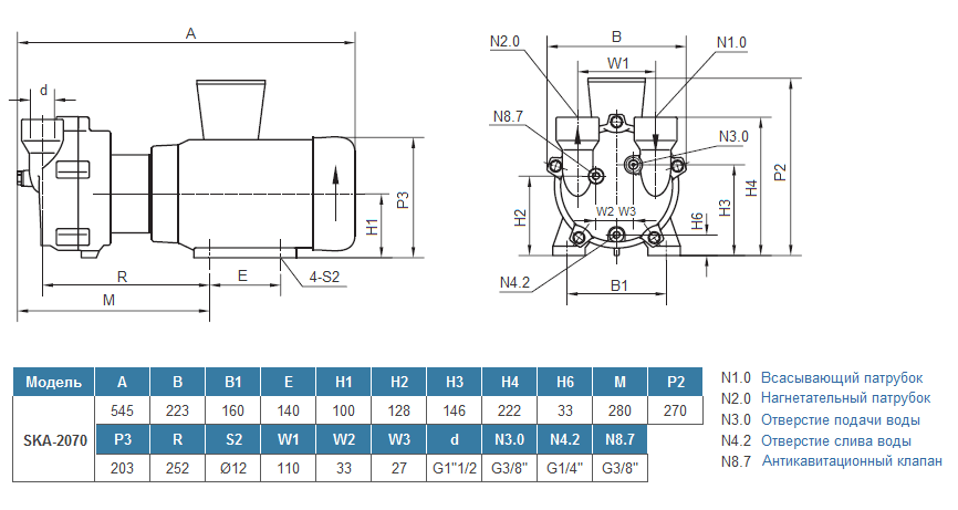 Габаритный чертеж насоса SL Vacuum SKA-2070