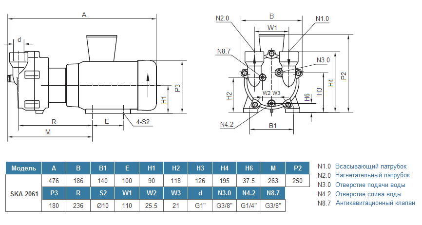 Габаритный чертеж насоса SL Vacuum SKA-2061