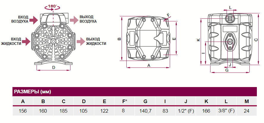 Габаритный чертеж насоса Samoa DF50_PB