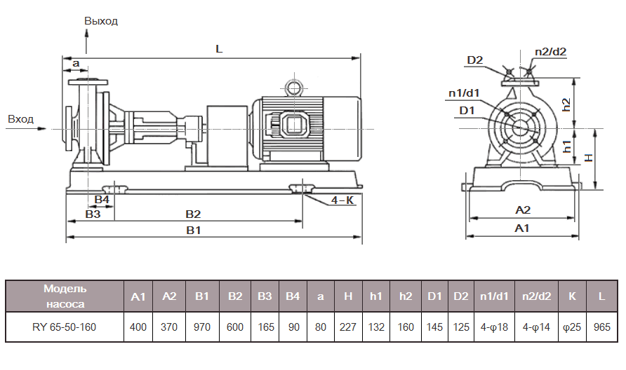 Габаритный чертеж насоса ZY Technology RY 65-50-160