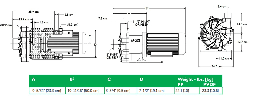 Габаритный чертеж насоса Finish Thompson DB11P-B-6-8P-95 с э/д 2.2/380В