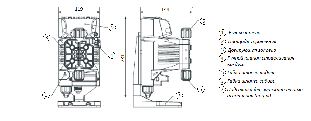 Габаритный чертеж насоса Injecta Athena 1 AT