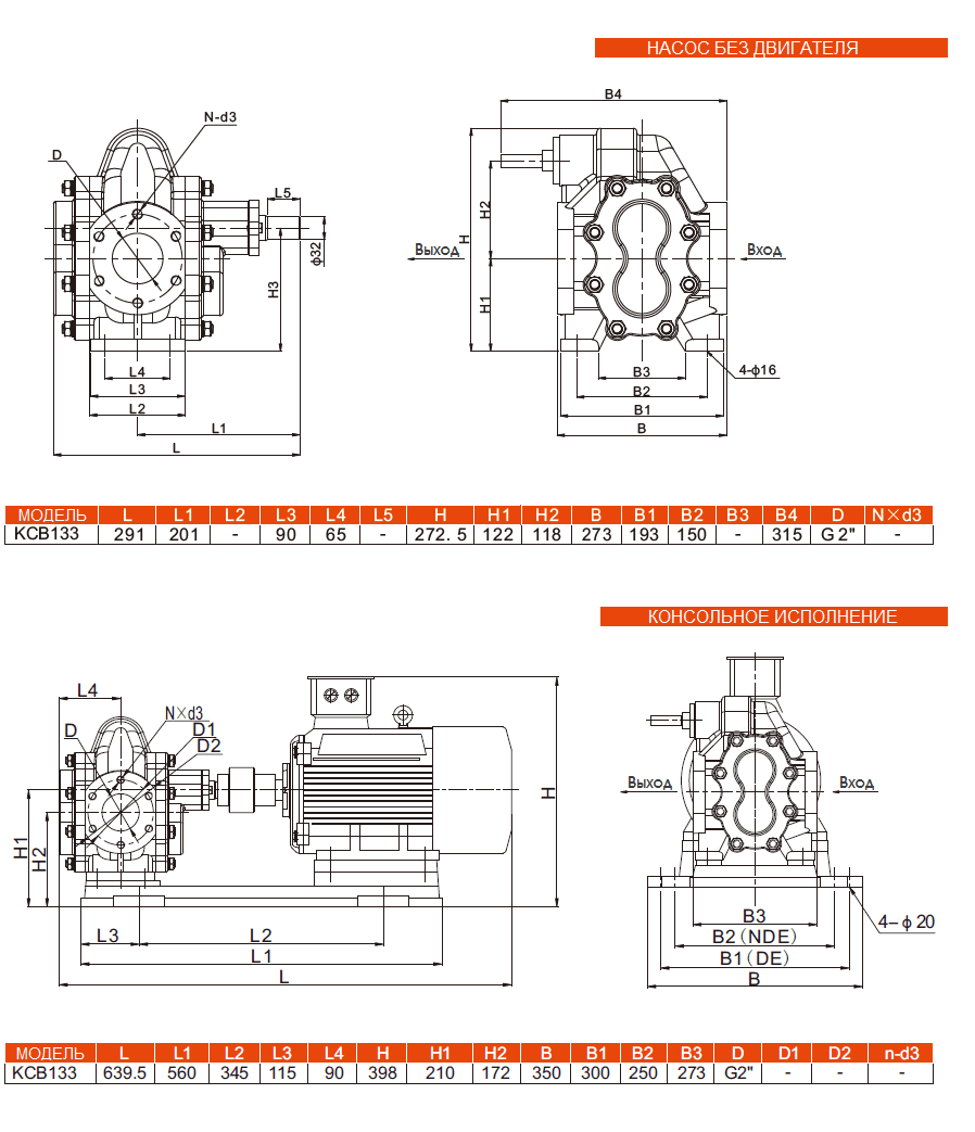 Габаритный чертеж насоса KCB 135-CCM/0.5/6/C