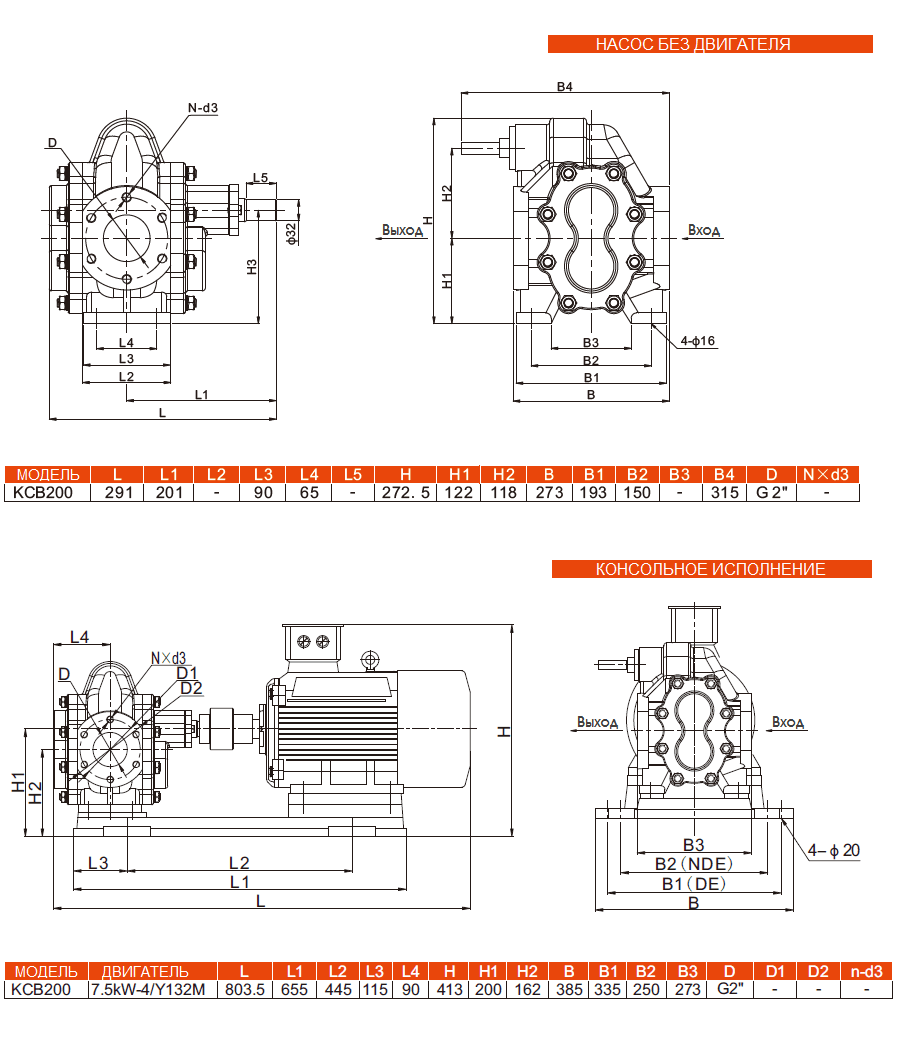 Габаритный чертеж насоса KCB 200-CCM/1/4/C