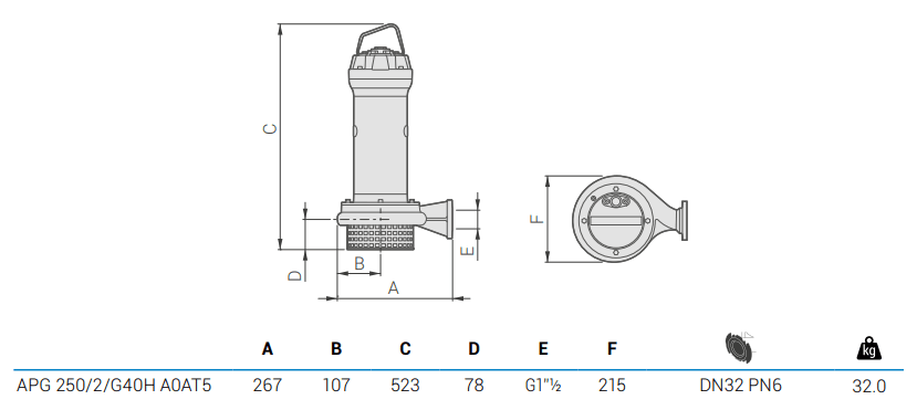 Габаритный чертеж насоса Zenit APG 250/2/G40H A0AT5