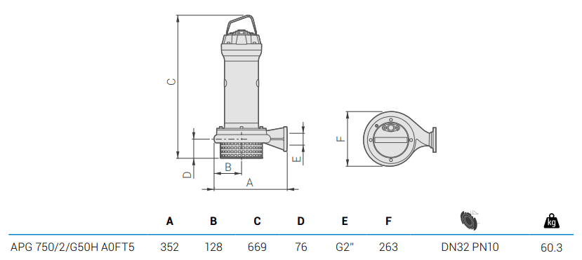 Габаритный чертеж насоса Zenit APG 750/2/G50H A0FT5