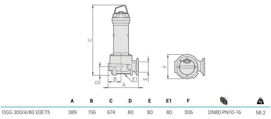 Габаритный чертеж насоса Zenit DGG 300/4/80 E0ET5