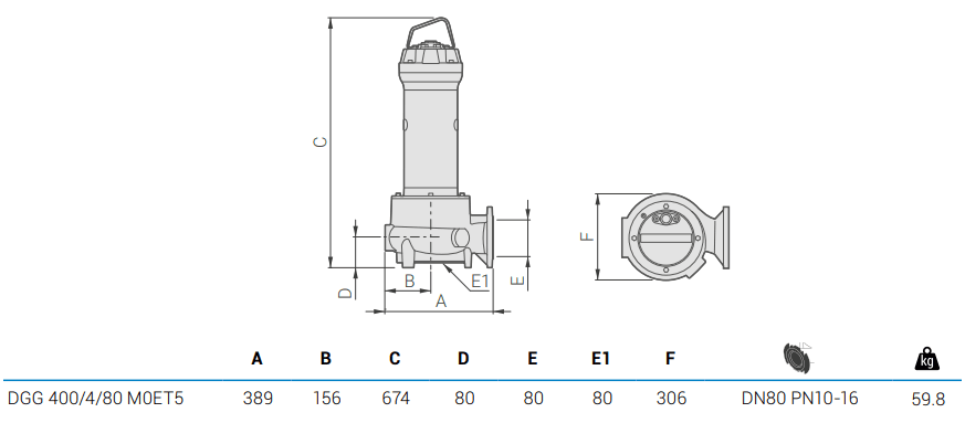 Габаритный чертеж насоса Zenit DGG 400/4/80 M0ET5